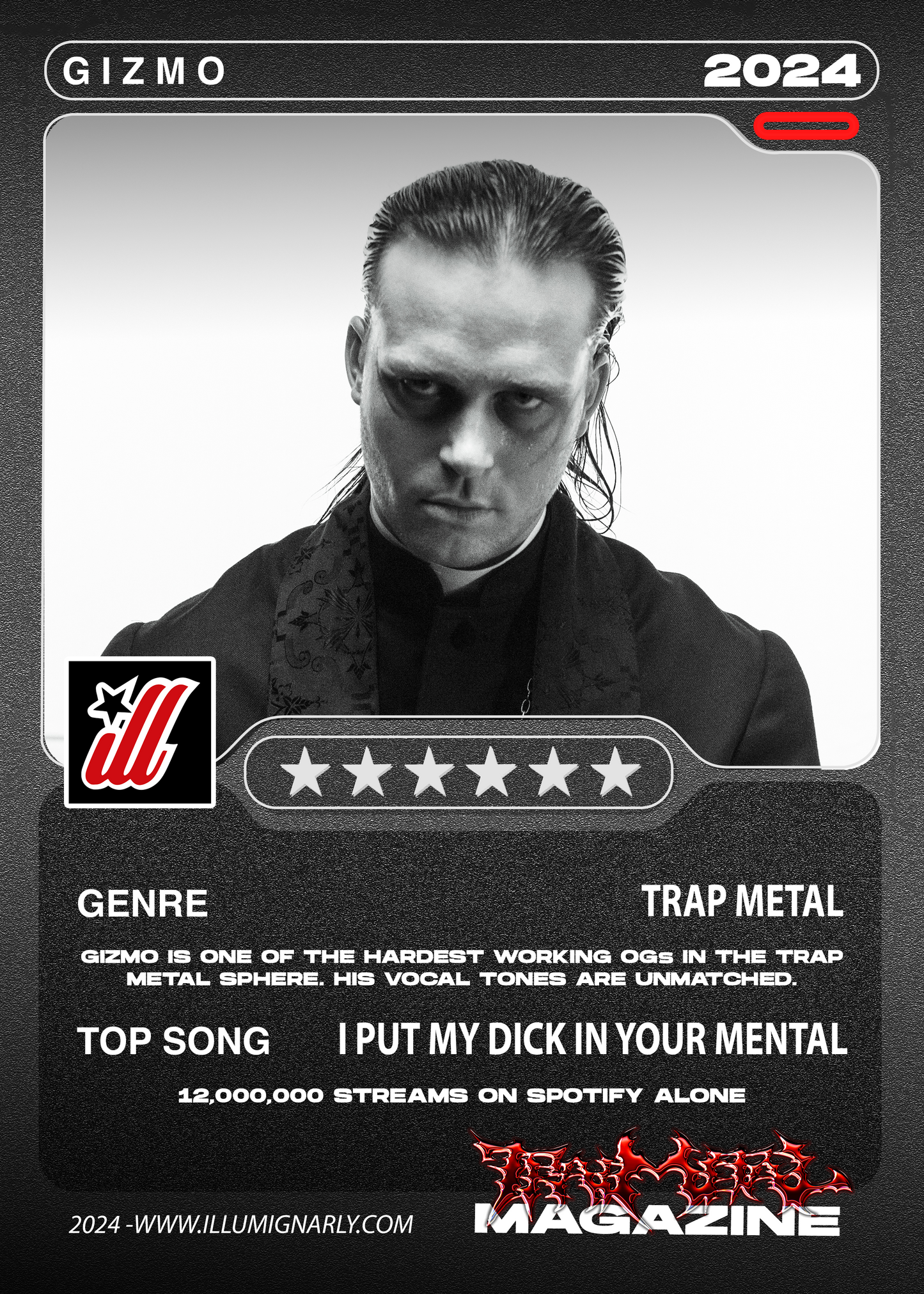 Trap Metal Magazine Issue #2 GIZMO RE-RUN