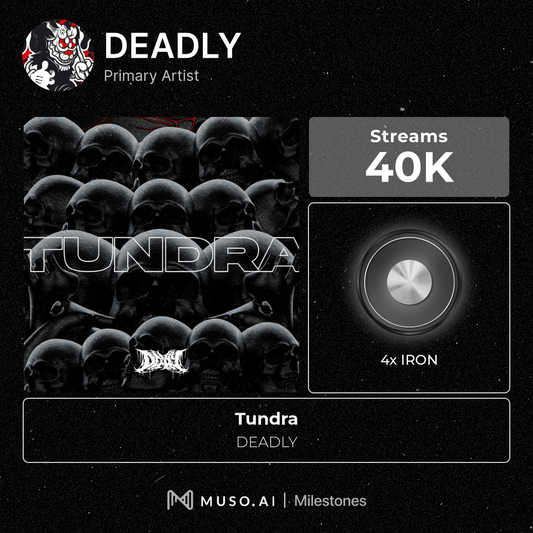 TUNDRA by DEADLY Breaks 40k Streams Going 4x Iron on Muso